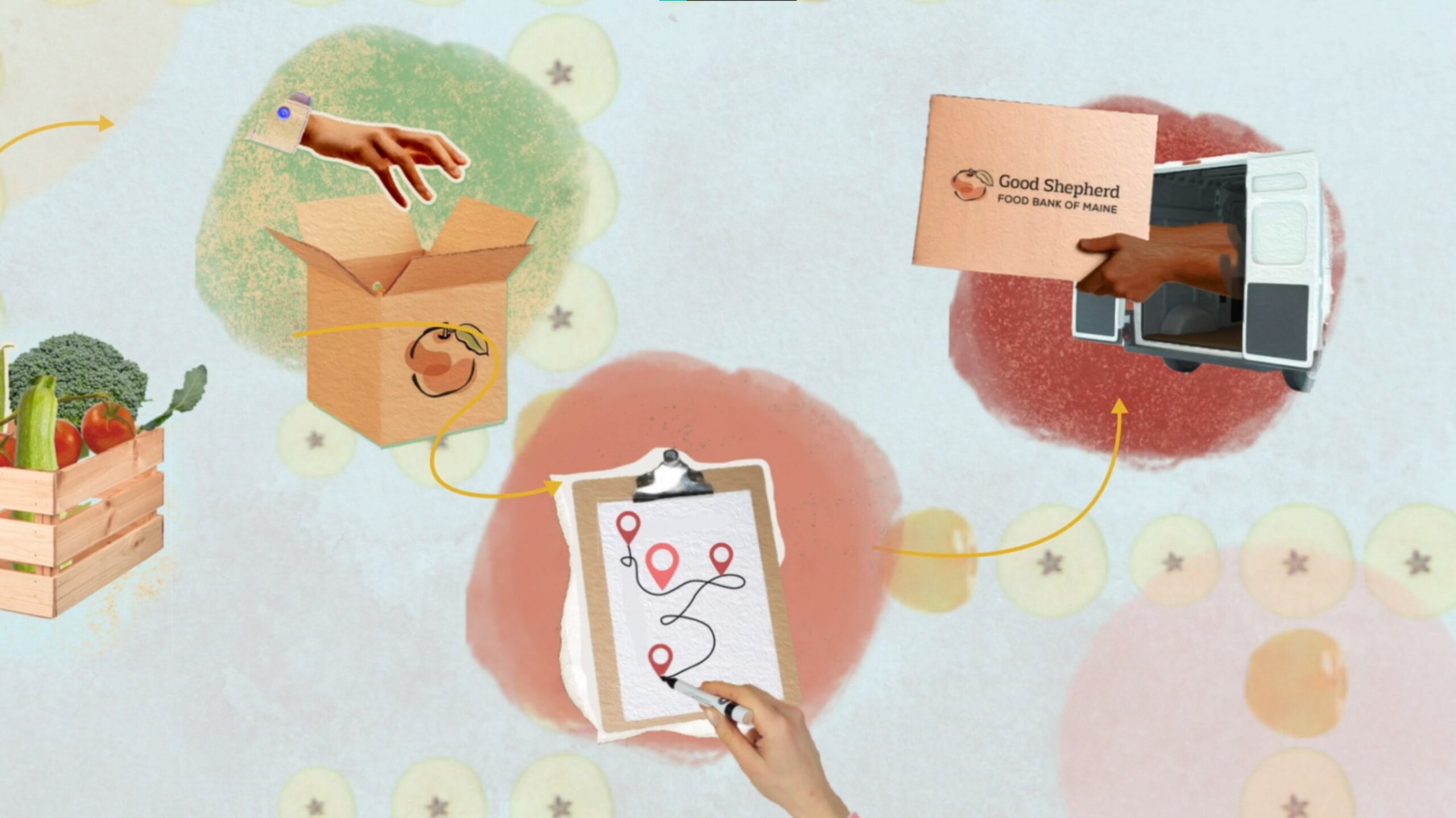Good Shepard food bank infographic